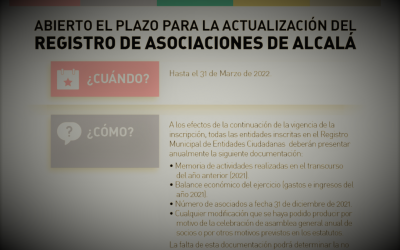 Actualización  del  Registro  de  Asociaciones  de  Alcalá       (PLAZO HASTA EL 31 DE MARZO)